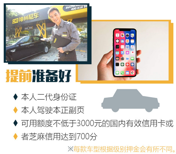 春节出游想租辆车先来看看这份租车指南-图2