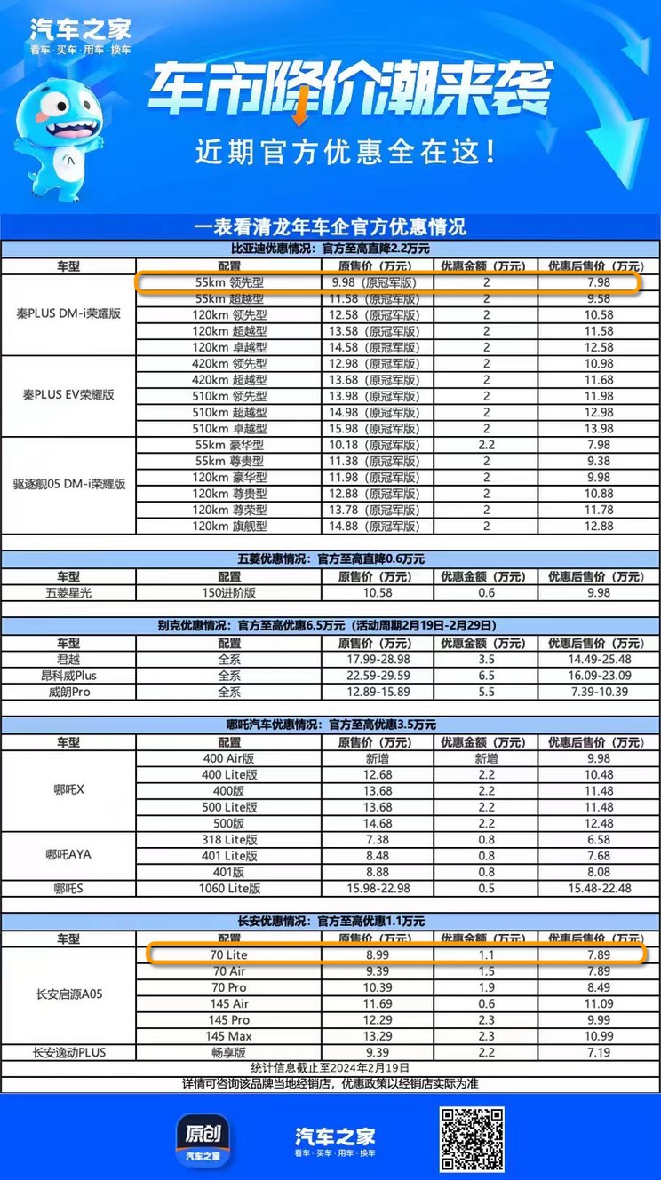 汽车之家