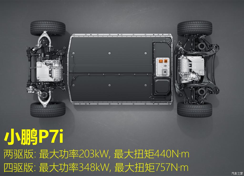 小鹏汽车 小鹏p7 2023款 p7i 两驱版