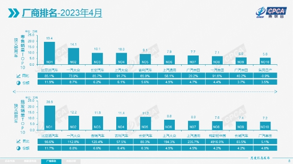 1 厂商排名_副本.jpg