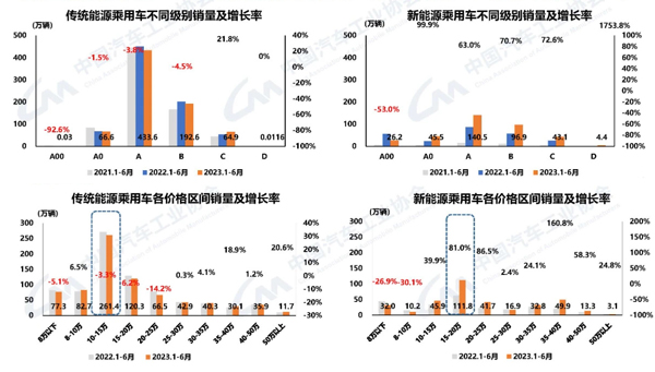 2 新能源价格3.jpg