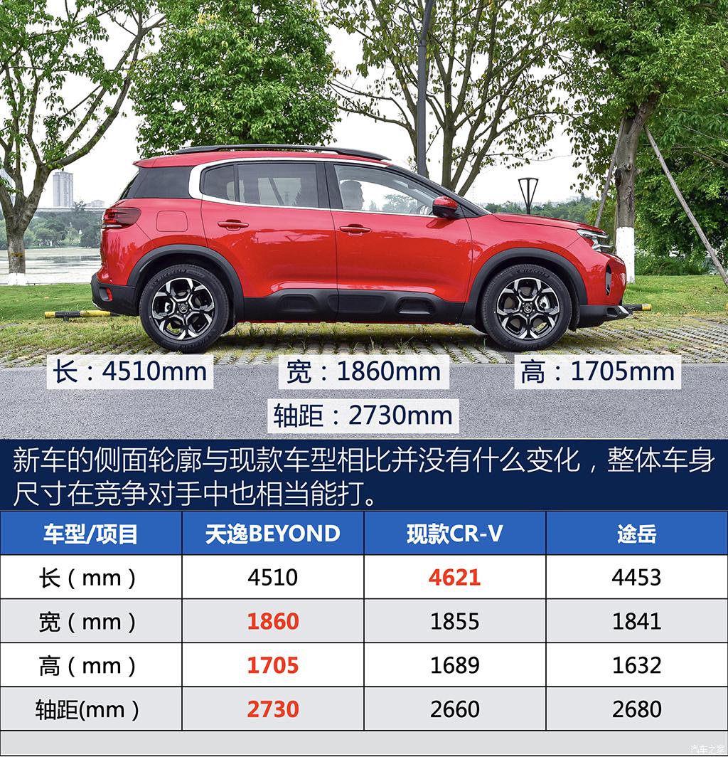 东风雪铁龙 天逸 c5 aircross 2022款 beyond 400thp 海阔天空版