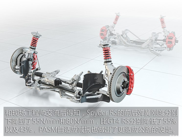 保时捷 保时捷718 2023款 spyder rs 4.0l